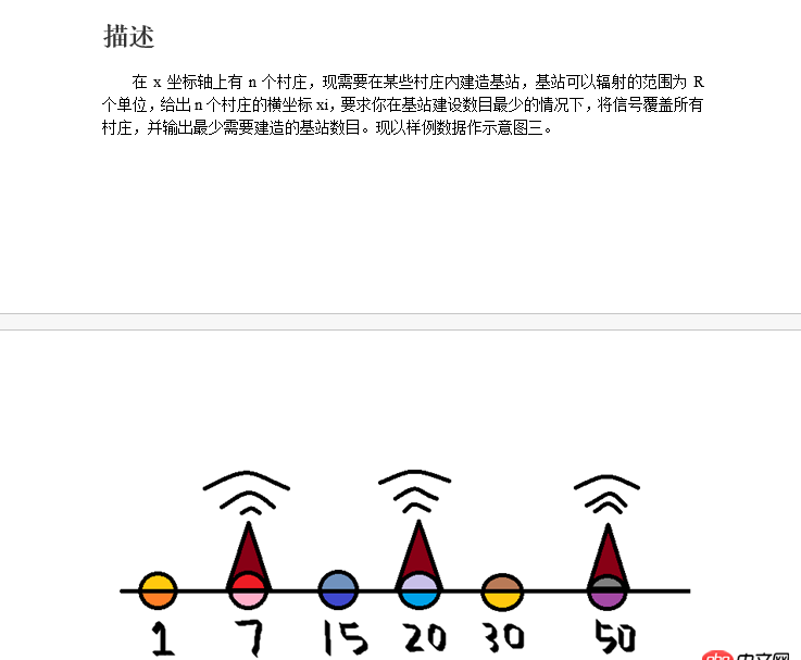c++ - 谁知道这道题怎么解啊——村庄之间建设最少的基站数目？