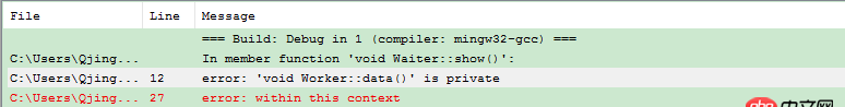 c++ 公有继承中，私有成员只能通过基类接口访问，如果我把派生类强制转换为基类，是否能访问其基类私有成员