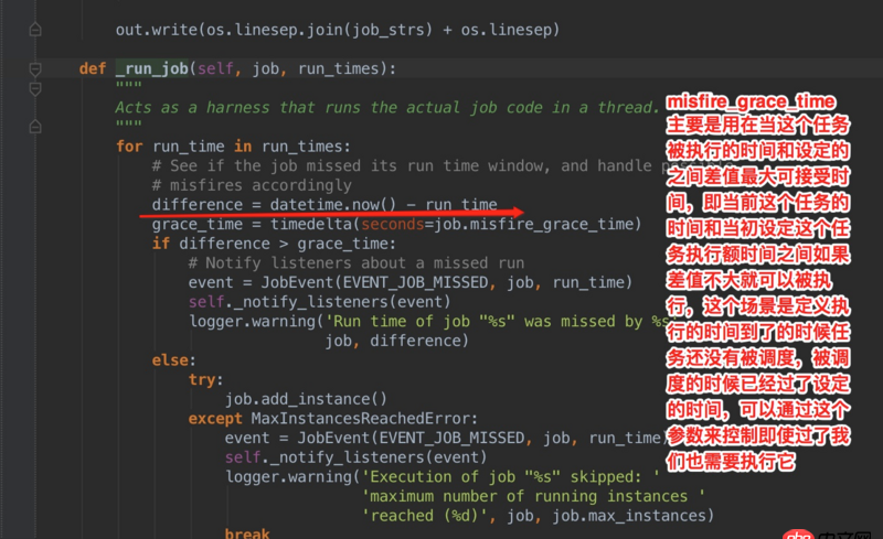 C++用ofstream打开文件错误?