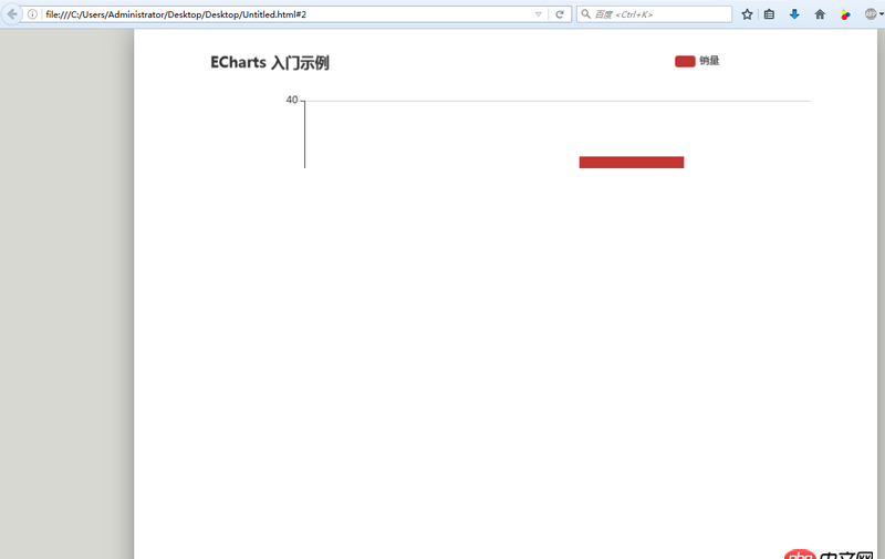 c++ - C# 调用自己编写的dll出错，System.BadImageFormatException？