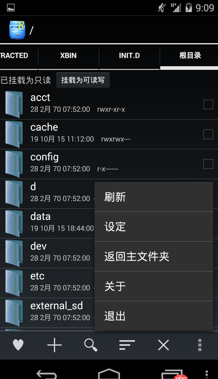 c++ - leetcode 121. Best Time to Buy and Sell Stock