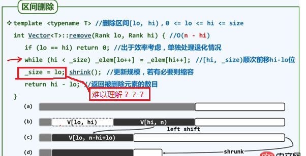 数据结构 - 如何理解C++区间删除算法中的“更新规模”操作?