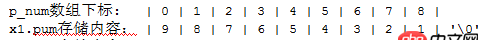 c++ - 我的代码问题出在哪里，为什么不能运行？