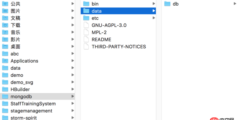 mac上配置mongodb 错误