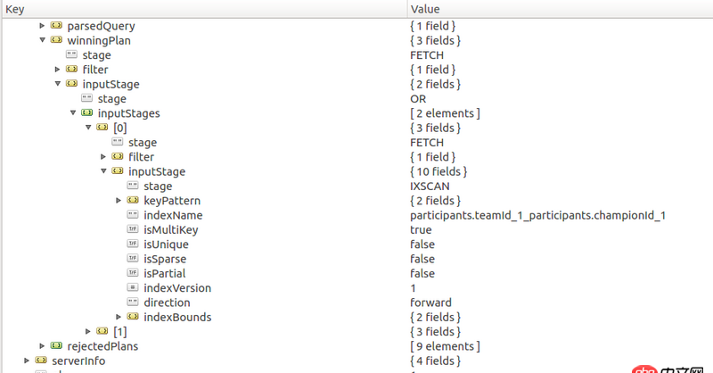 关于mongodb查询子文档优化的问题（LOL对战详情查询）