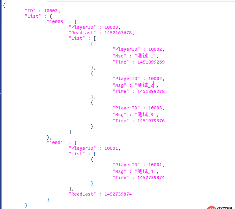 mongodb - 请教Mongoose嵌套数据Schema定义问题？