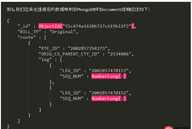 kettle工具的MongoDB Output 设置