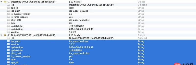 mongodb为什么同样的集合，两次插入的顺序会有变化呢？