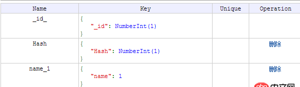 MongoDB 模糊查询效率太差，如何提速？