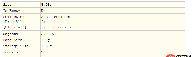 数据库 - mongodb 内存大小和数据大小关系