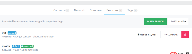 git branch -a无法全部显示远程的分支，只显示远程的master分支