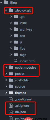 github-pages - #hexo#静态博客框架中.deploy_git目录是什么,起到什么作用?