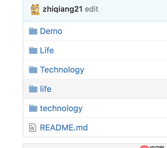 github网页端文件目录结构和本地不一致