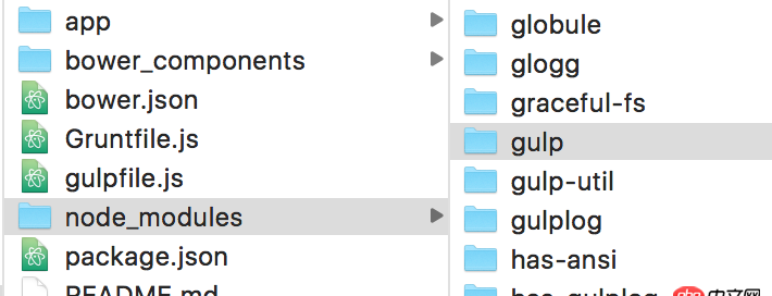 从git上拉下来项目后，gulp安装依赖库失败？