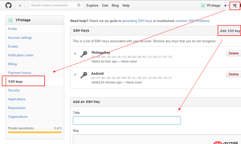 我研究了一周怎么都没办法用Git Bash上传到远程库?