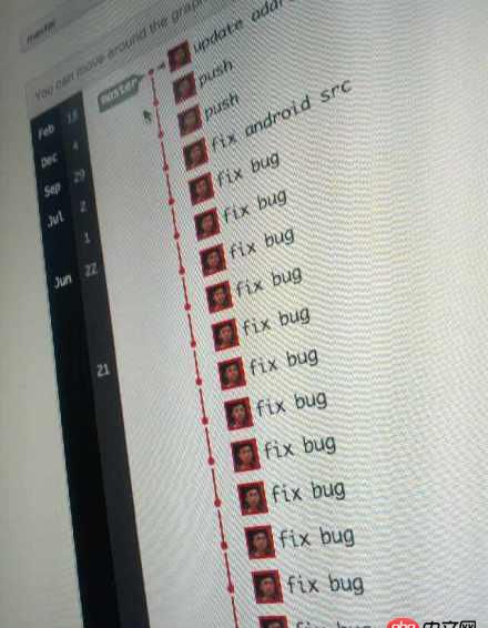 Github上git commit 提交注释的规范