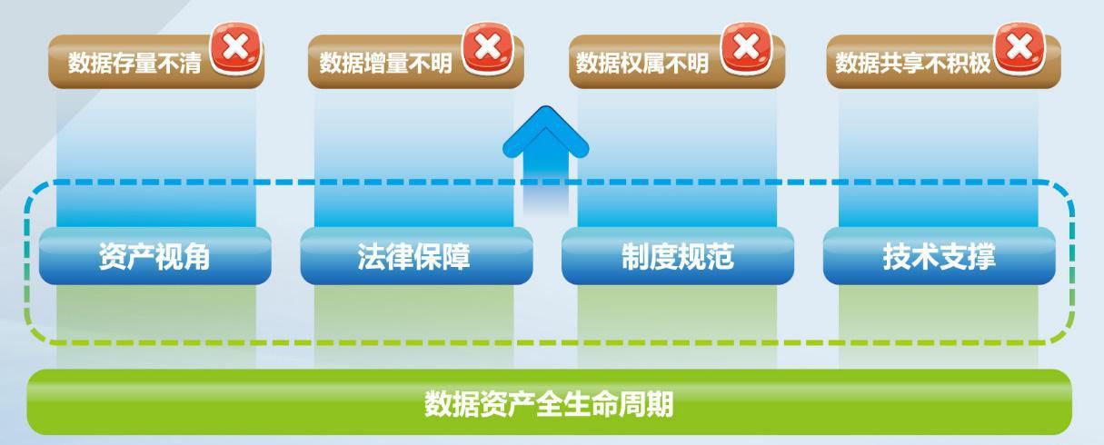 在本机的PHP工具箱添加虚拟主机绑定绑定域名后局域网电脑无法访问