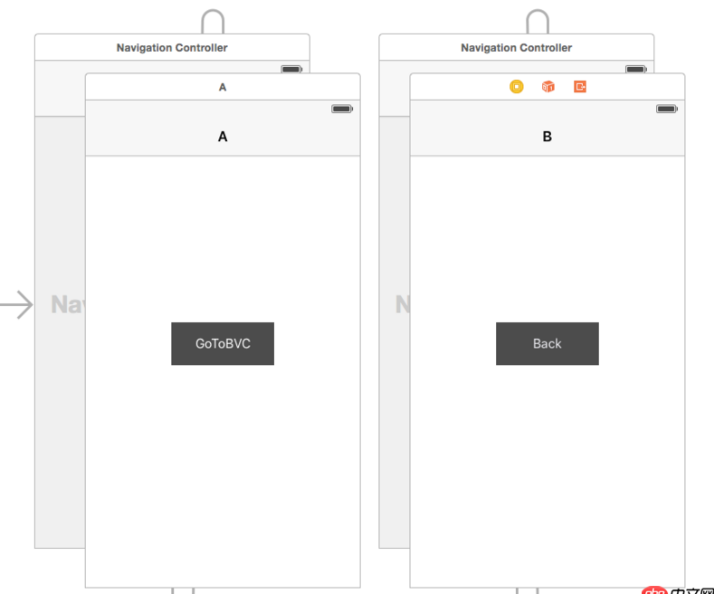 ios - A控制器跳转B控制器，B黑屏？
