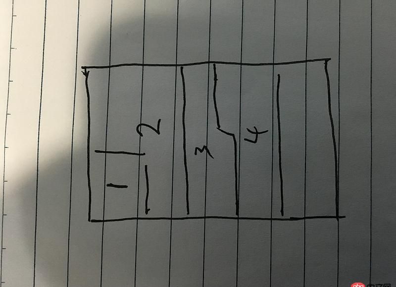 想询问一个objective-c的UIView的draw问题