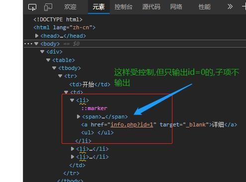 函数输出问题,输出不受控制.