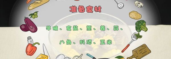 牛肉怎么炖好吃又烂