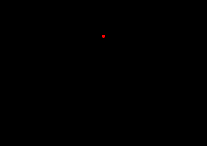WebGL入门与进阶1