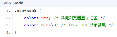 浅谈各种浏览器下的CSS Hack兼容性写法