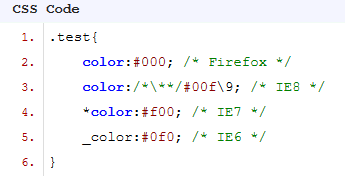 针对IE6的一些CSS Hack编写时的注意点小结