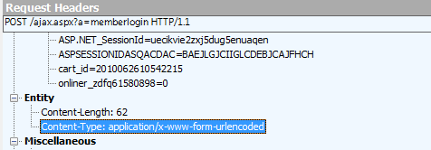 JQuery AJAX提交中文乱码的解决方案