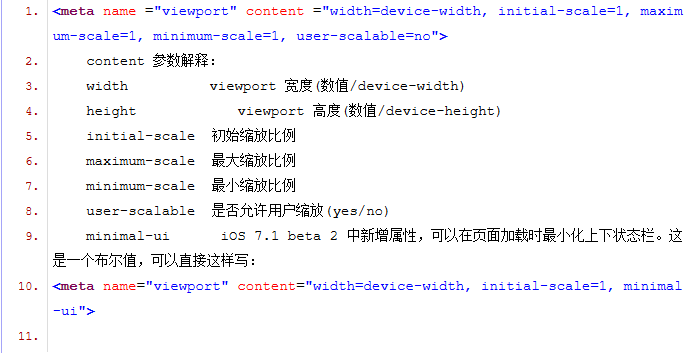 HTML5中meta属性的使用方法