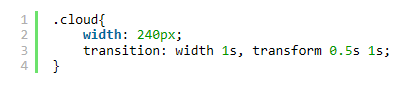 10分钟入门CSS3 Animation