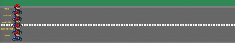 10分钟入门CSS3 Animation