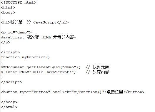 html如何修改内容  第1张