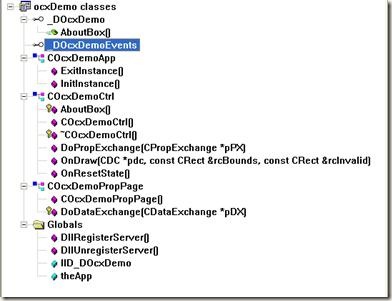VC++ 6.0如何创建与调用动态链接库_创建与调用动态链接库方法说明