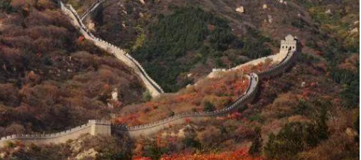 北京景点排行榜前十名