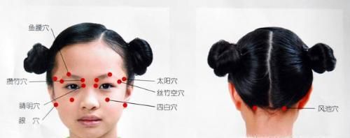 眼保健操怎么做