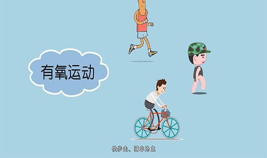 有氧运动和无氧运动的区别