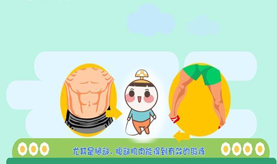 跳绳的好处及最佳时间