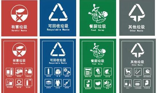 为什么要垃圾分类