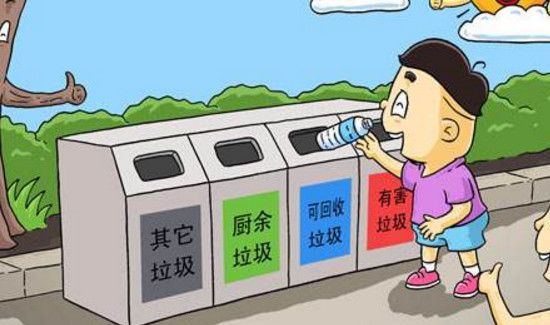 北京垃圾分类管理办法