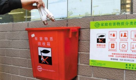 灯管属于什么垃圾