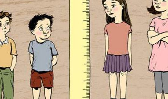 168高标准体重是多少