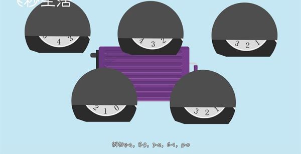 行李箱密码忘了怎么办