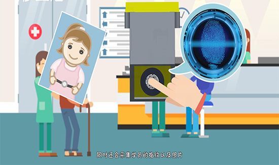 考驾照流程