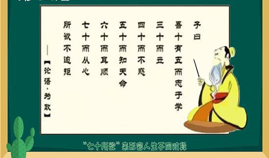 不惑之年是什么意思