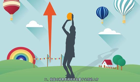 篮球正确投球方法