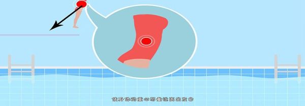 游泳起跑跳水技巧