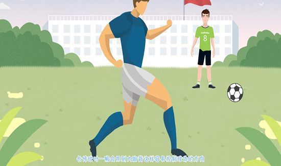 踢球怎么发力有劲