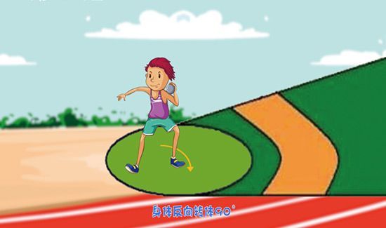 投铅球的正确姿势