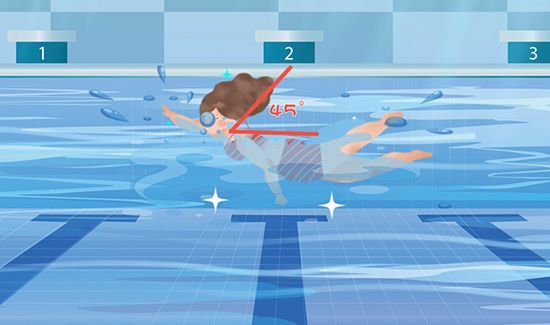 自由泳怎么换气？